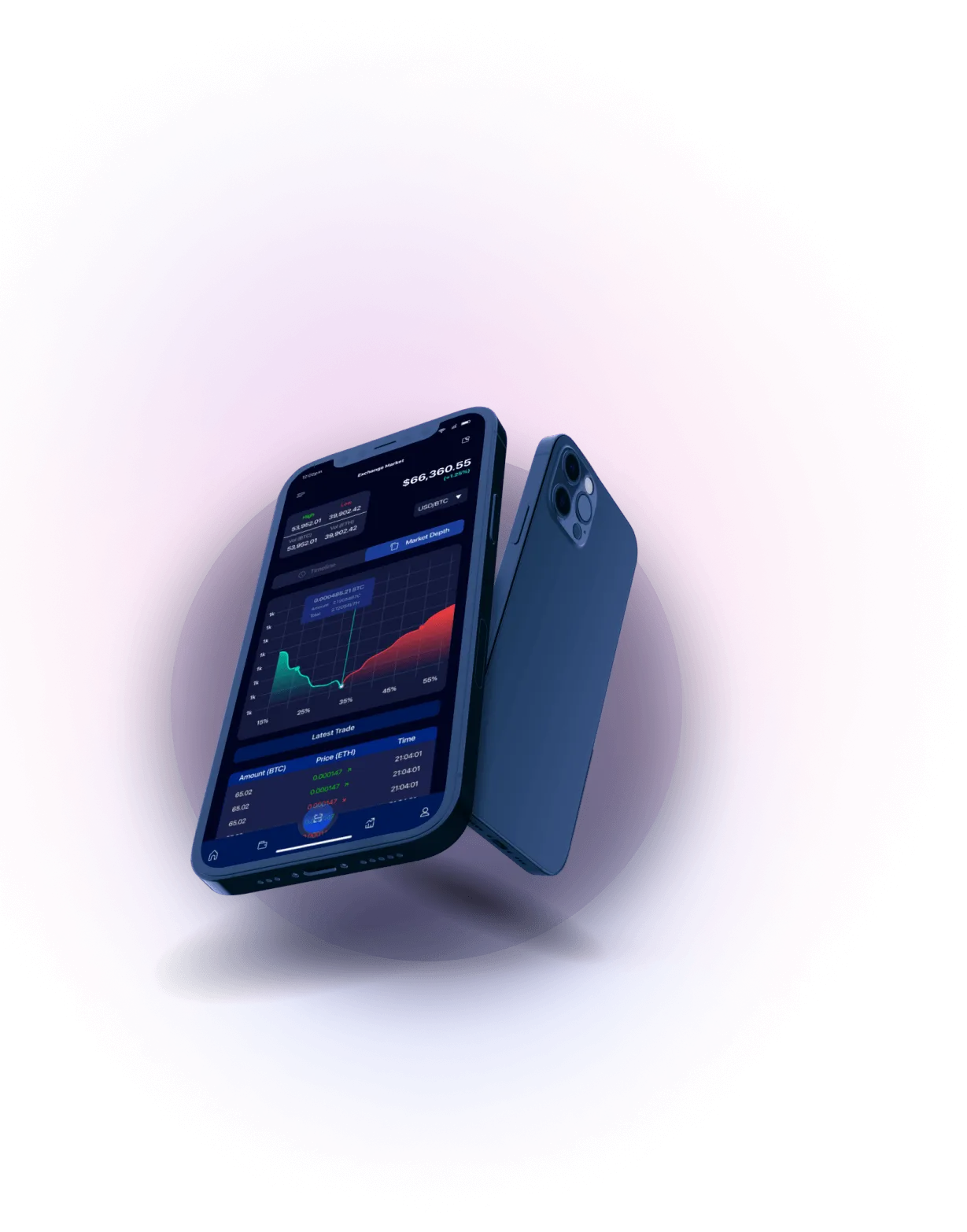 Quantum Bernard - Blockchain-unterstütztes dezentrales Finanznetzwerk